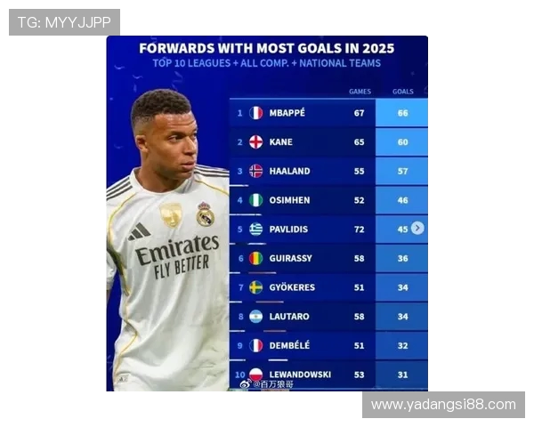 姆巴佩与德容的对决谁能在赛场上更胜一筹解析两位足球巨星的实力与潜力